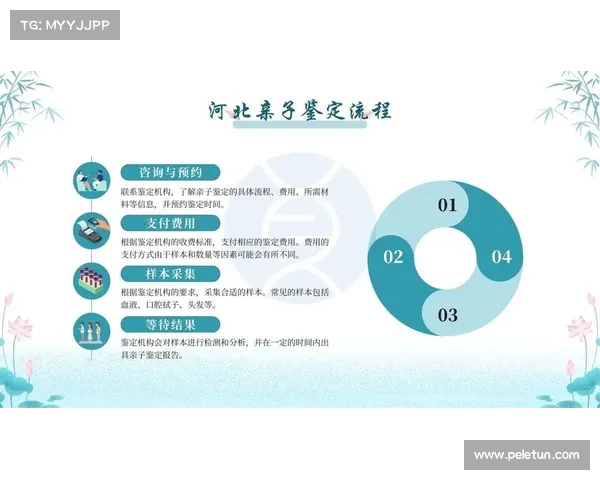 御龙在天CDKey激活全流程指南及常见问题解答 御龙在天CDKey激活全流程指南及常见问题解答