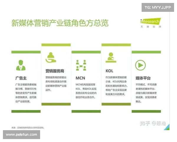 鹅鸭杀新职业五大策略技巧全面解析助你快速上手并制胜游戏 鹅鸭杀新职业五大策略技巧全面解析助你快速上手并制胜游戏